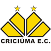 Criciuma U20