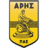 Aris U19