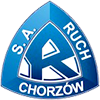 Ruch Chorzów