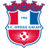 Otelul Galati
