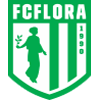 Flora U21