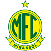 Mirassol U20