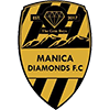 Manica Diamonds